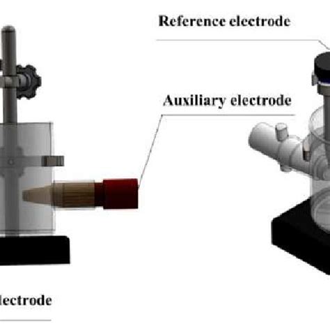 polarimeter pyrex cell|Polarimeter Sample Cell .